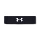 Under Armour Περιμετώπιο